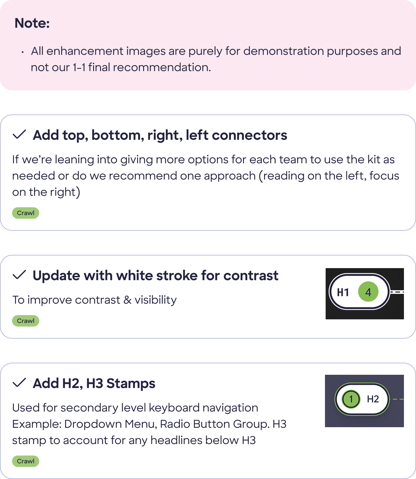 Documented enhancements in figma