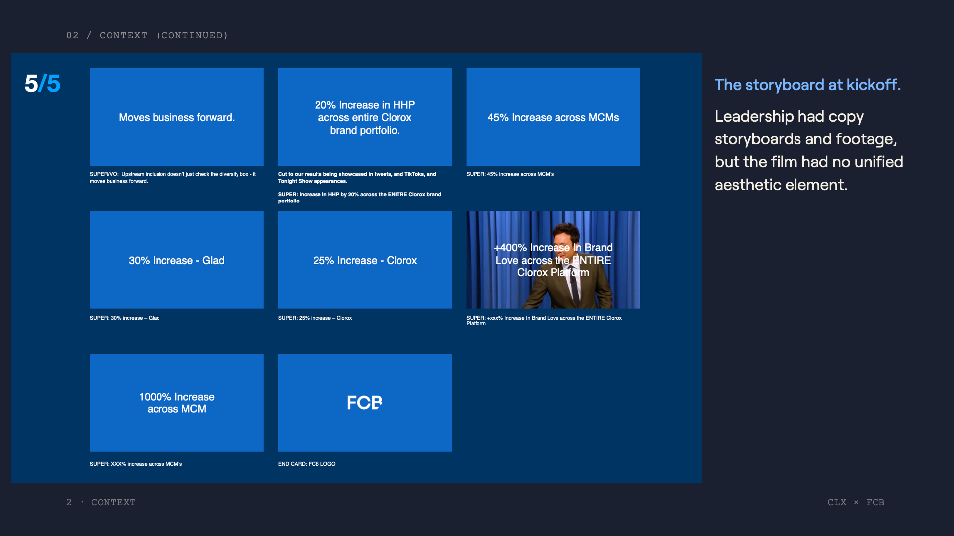 Slide 5. Showing the storyboard I kicked off woth